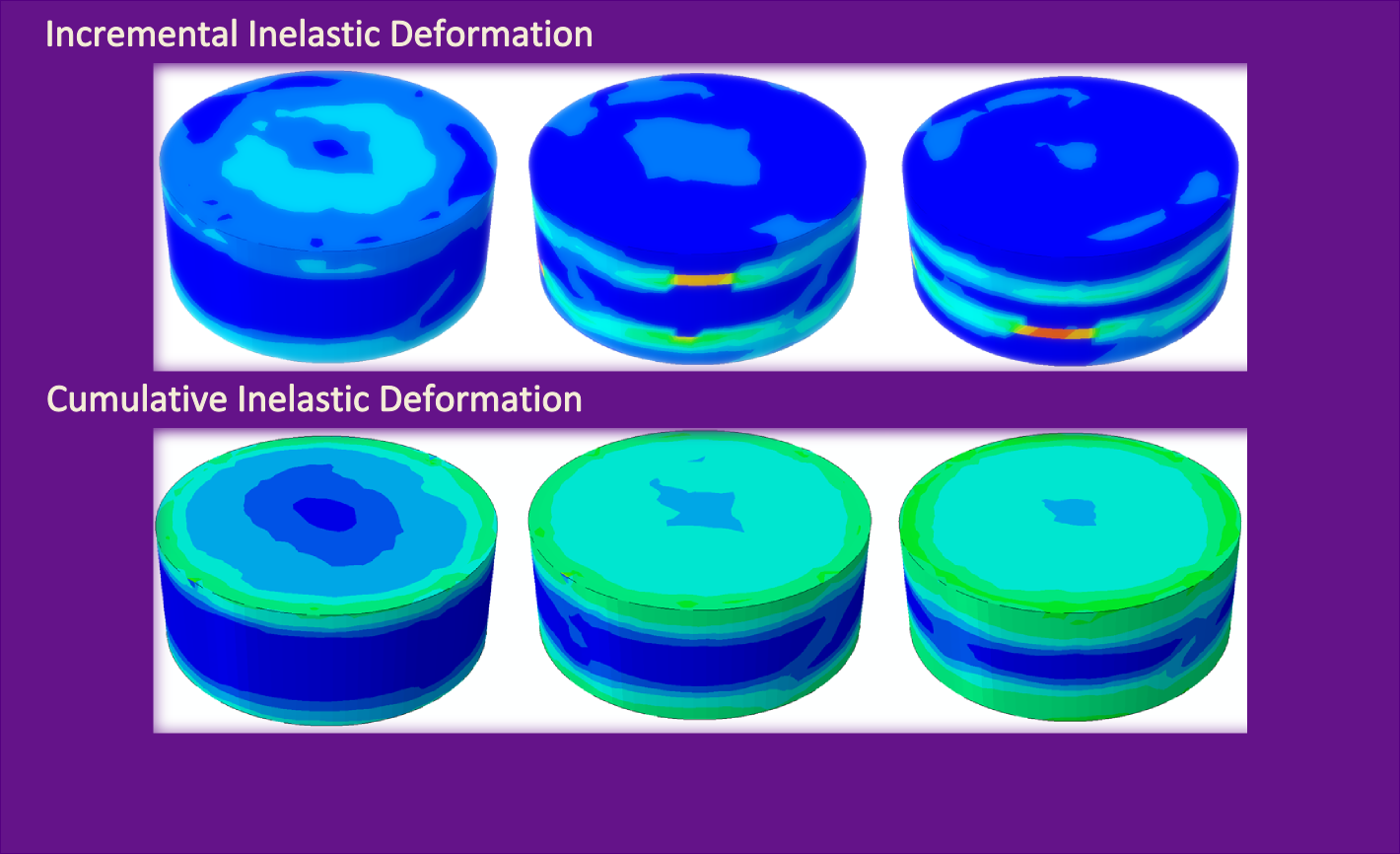 #htmlcaption9 NUMERICAL SIMULATION