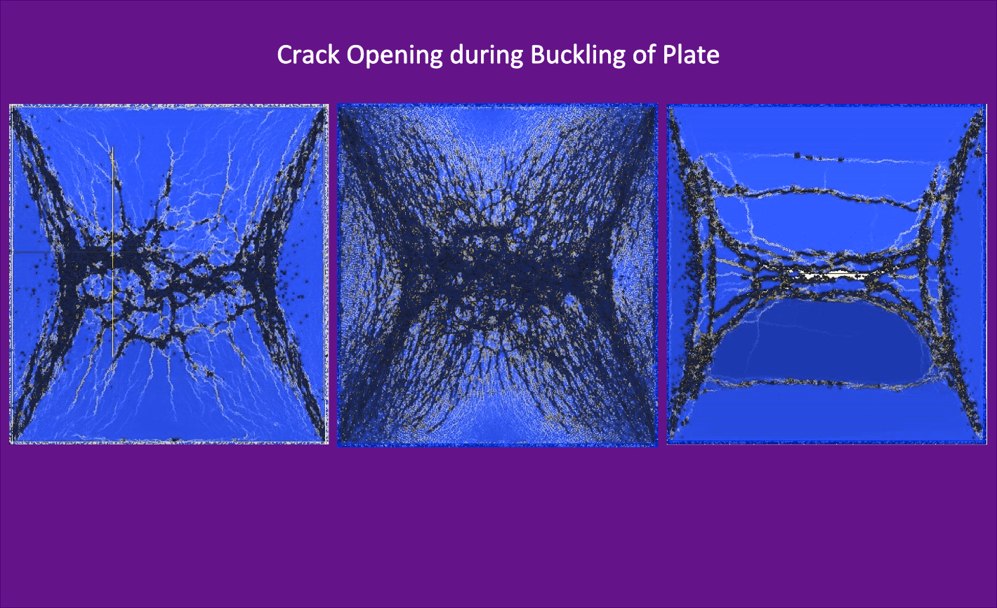 #htmlcaption1 LDPM SIMULATION