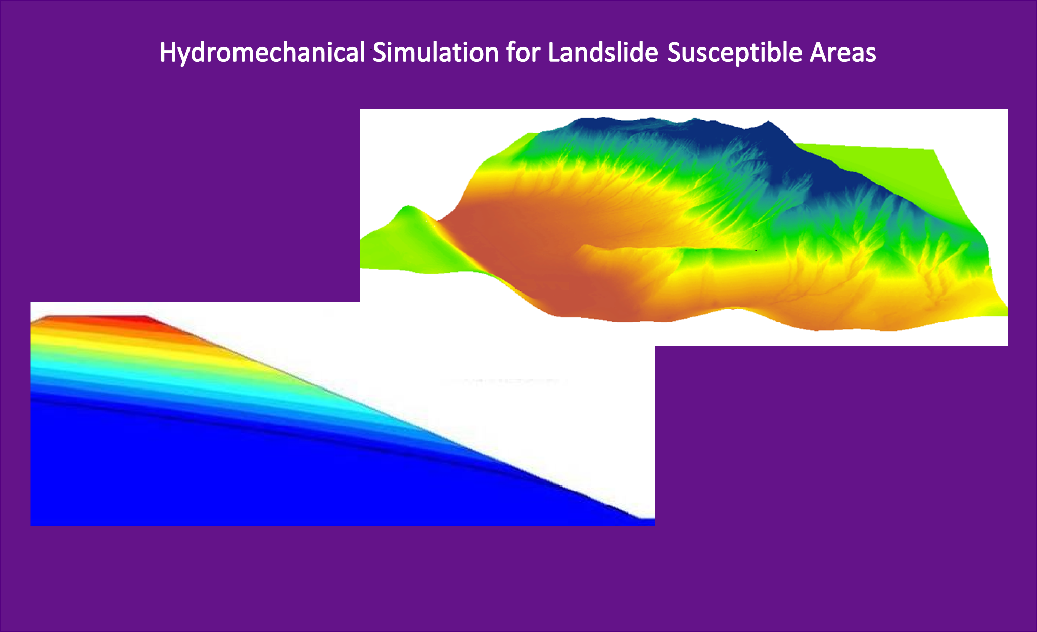 #htmlcaption17 HYDROMECHANICAL SIMULATION