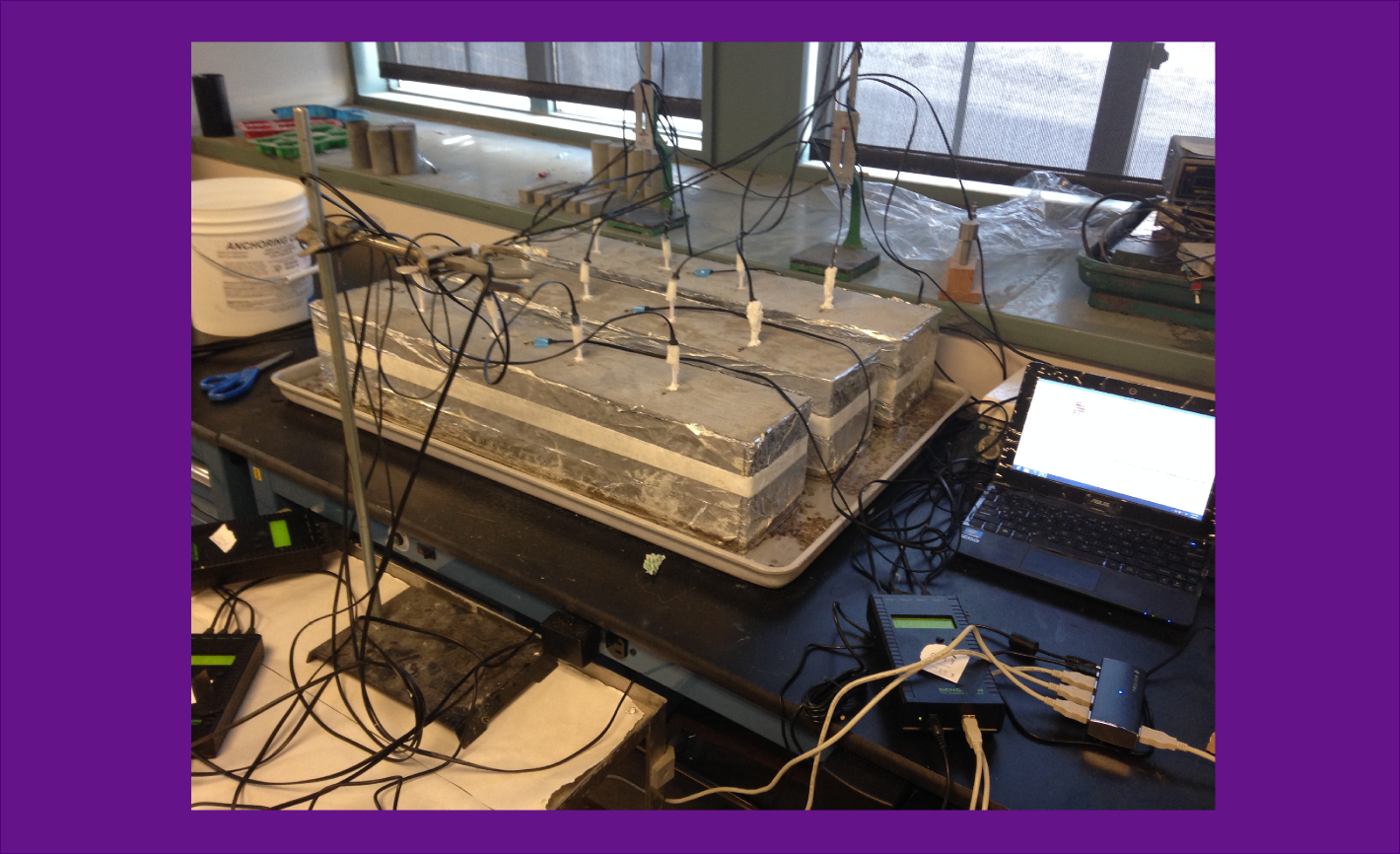 #htmlcaption12 EXPERIMENTS