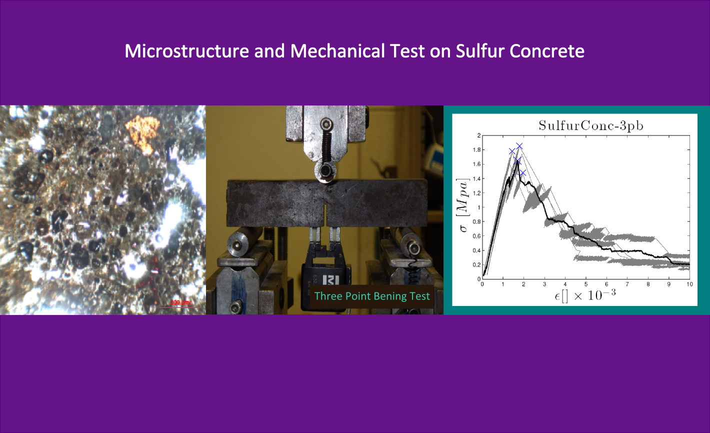 #htmlcaption15 EXPERIMENTS