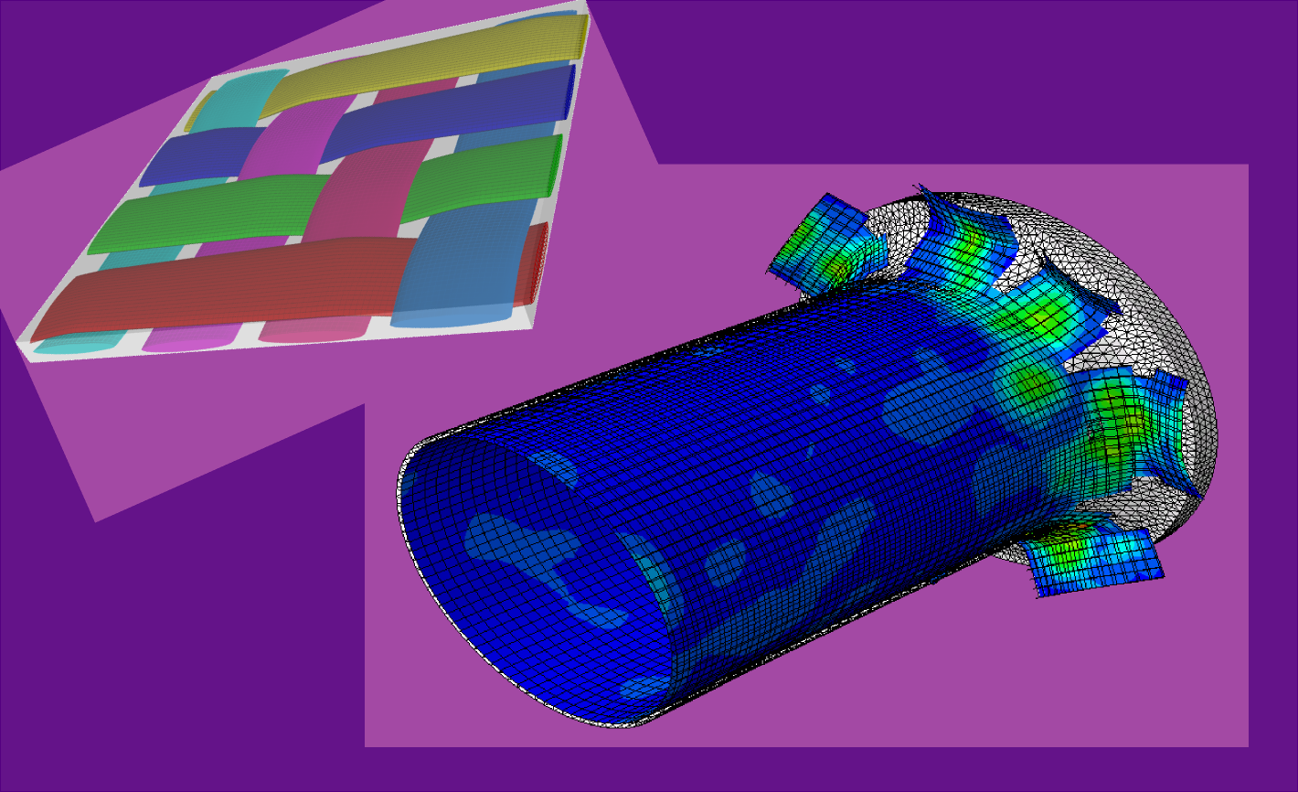 #htmlcaption7 MICROPLANE MODELING